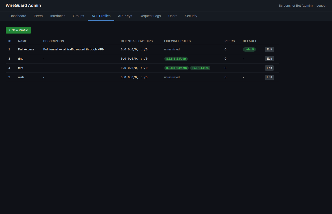 ACL-Profile mit visuellem Regel-Builder